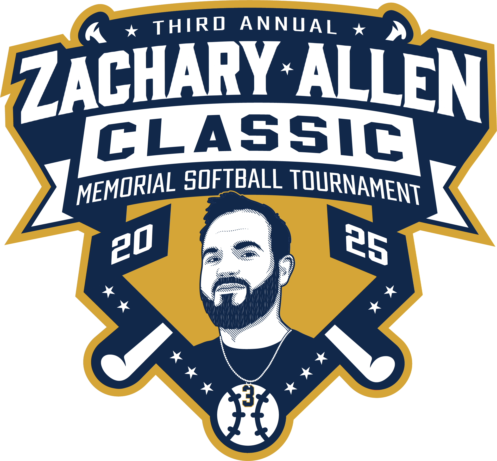 2024 results the zallen classic